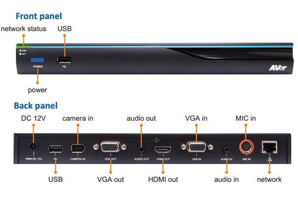  Sistem de videoconferinta AVer EVC130